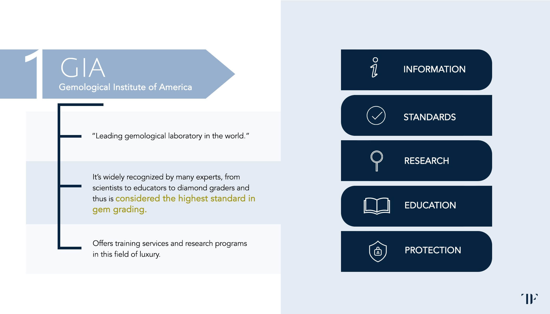 Diamond Education Page 4